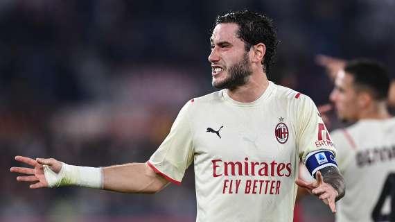 Probabile formazione Milan, Calabria e Messias verso una maglia da titolare