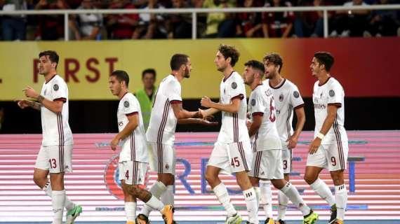 Milan in missione Europa League: le possibili avversarie e gli ostacoli dell'urna