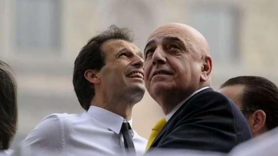 Milan, mister X gioca già in Italia!