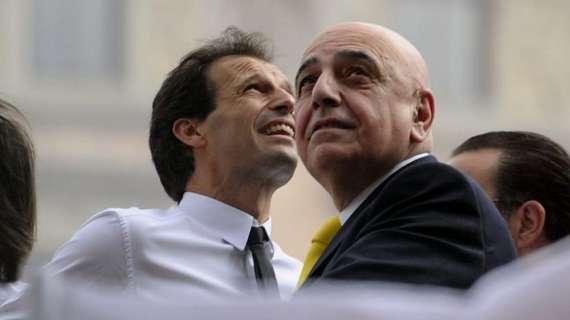 La strategia che porterà al colpo