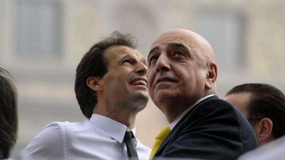 Il gioco di Galliani