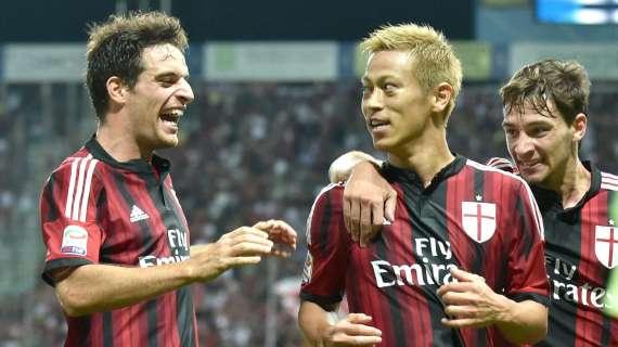Milan, le ultime sulla formazione anti-Cagliari