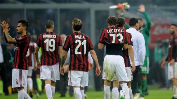 L'Analisi Tattica - Inter-Milan 3-2: difesa, che direbbe Cicerone? Svolta secondo tempo, focus sulle punte