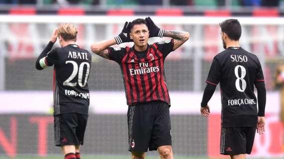 Milan-Torino, le formazioni ufficiali: Lapadula e Sosa dal primo minuto, a destra c’è Abate