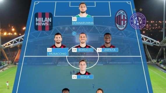Probabile formazione - Rodriguez torna sull'esterno, nei tre dietro riecco Musacchio. Biglia in regia, davanti il baby-tandem