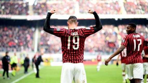 SportMediaset - Theo Hernandez, sondaggi di alcuni top club europei ma il Milan non lo cede nemmeno per 50 mln