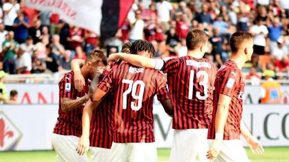 Il Milan dà i numeri