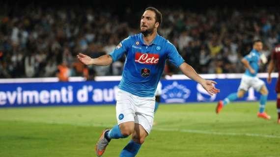 Tuttosport - Milan-Higuain, contatto tra Galliani e il fratello-agente: il Napoli lo valuta 60 milioni