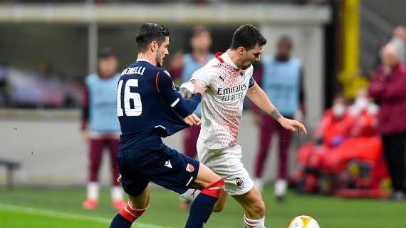 Milan-Stella Rossa 1-1: qualificazione centrata, ma restano i problemi
