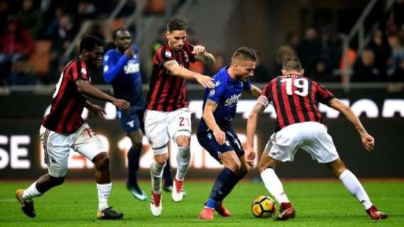 LIVE MN - TIM Cup, Milan-Lazio (0-0) - Reti inviolate, che errore di Calha
