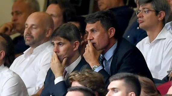 Milan, si raffredda la pista Szalai