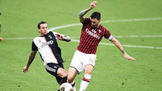 SONDAGGIO MN - Scambio Romagnoli-Bernardeschi con la Juve: lo fareste?