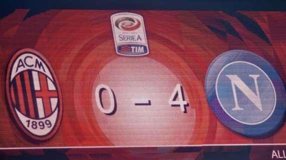 LIVE MN - Milan-Napoli (0-4) - Ennesimo tracollo: gli azzurri di Sarri umiliano i rossoneri