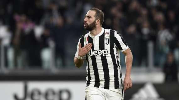 Sky - Higuain-Juventus, si tratta sulla buonuscita ed il contributo sul primo anno di ingaggio