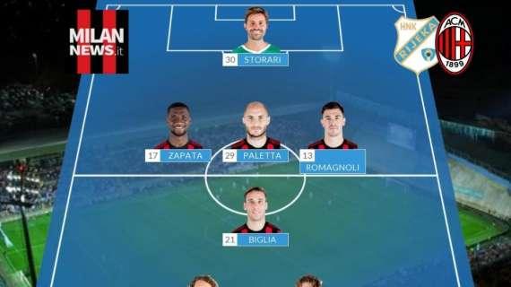 Rijeka-Milan, le formazioni ufficiali: esordio stagionale di Paletta, c'è Zanellato
