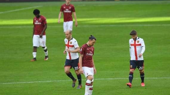 Ibrahimovic vs Pandev: un duello che va avanti dal 2001