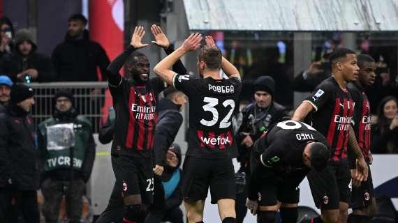 Il Milan cerca il riscatto: le prossime due settimane saranno infuocate