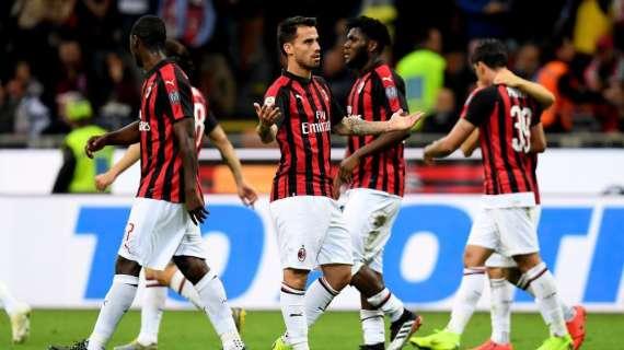 Serie A, la classifica aggiornata: il Milan resta in scia a -3 dall'Atalanta e momentaneamente a -1 dall'Inter 