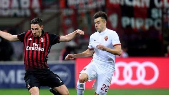 Tra Monaco e Roma, ecco quanto ha portato El Shaarawy nelle casse del Milan