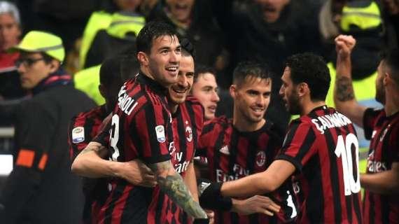 L’Analisi Tattica - Milan-Crotone (1-0): Jack & Hakan, la coppia moderna. Centrocampo diga a 5