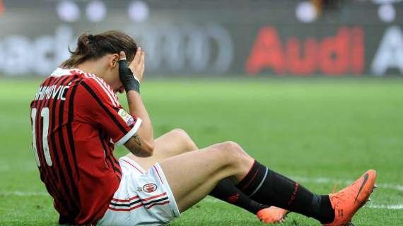 Pasqua amara, il Milan crolla sfinito