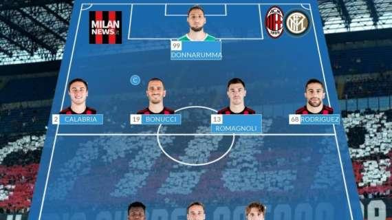 Probabile formazione: Bonaventura nel tridente offensivo, Locatelli mezz'ala. In difesa torna Romagnoli