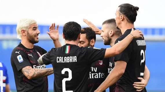 Milan, il recap dei primi mesi del 2020: dall'esplosione di Rebic al ruolino di marcia positivo