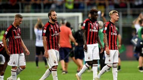 Milan, la partenza è deludente: questa squadra ha due volti  