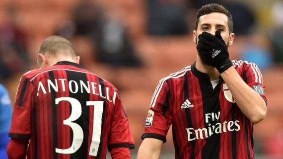 Il Milan ha tanto da imparare dall'Empoli: lezione di calcio e di organizzazione