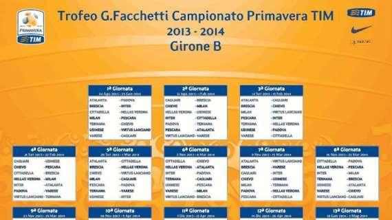 Girone B - Il calendario del Milan Primavera: date e giornate