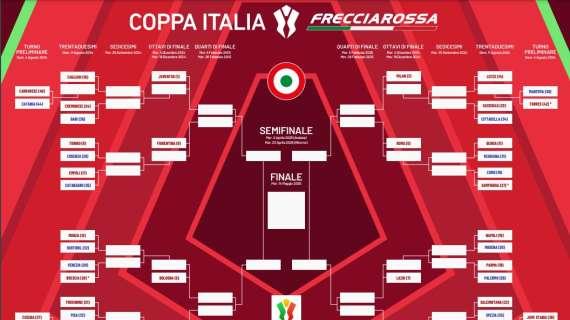 TOP NEWS del 24 aprile - Milan-Bologna la finale di Coppa Italia, l'esclusiva Albertosi e l'arbitro di Venezia-Milan