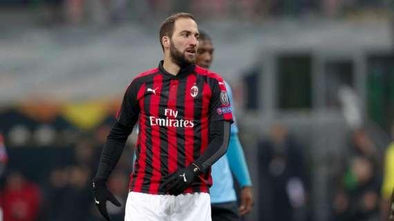 Milan, Higuain pronto al rientro in campo: dalla squalifica torna più sereno e aspetta Ibra...