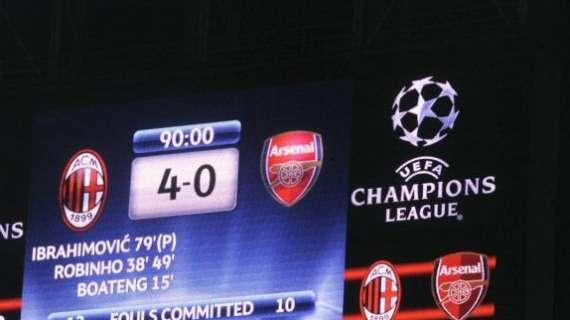 FA Cup: L'Arsenal perde 2 a 0 ed è fuori