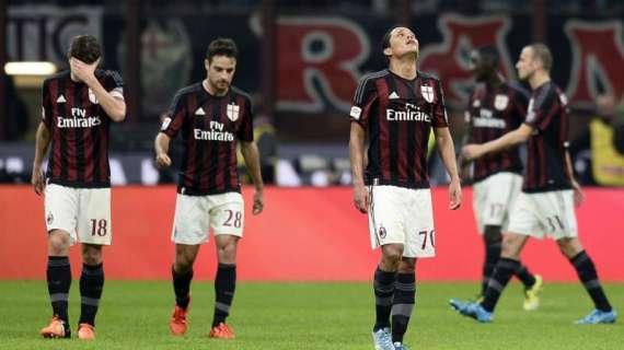 Tuttosport - Milan, lontano da San Siro un rendimento da 11° posto: per l’Europa non basta