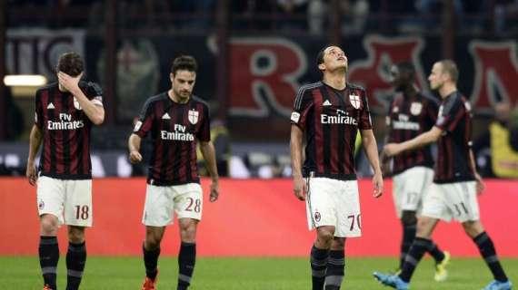 La bipolarità del Milan nell'approccio alle partite continua. E le seconde linee non aiutano...