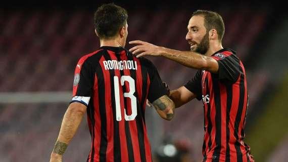 Milan-Atalanta, le formazioni ufficiali: once de gala per Gattuso. Papu e Barrow con Pasalic