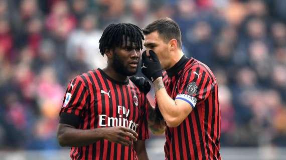 Kessie-Romagnoli in scadenza 2022: errare è umano, perserverare è diabolico 