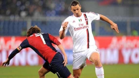 Milan-Genoa: 46.509 spettatori
