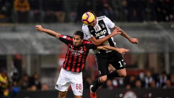 Mandzukic, in carriera un solo gol contro il Milan: ecco quando 