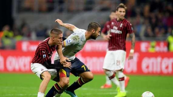 Quando subisce gol il Milan? Rossoneri spesso in difficoltà nel finale