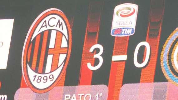 Torneo "Giovani speranze", cinque baby rossoneri convocati