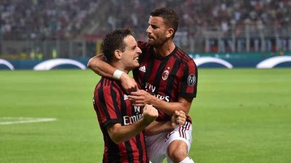 acmilan - Op-ed: la tempesta perfetta