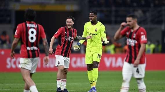 CorSera - Milan, niente finale di Coppa Italia. Ora testa al campionato: i rossoneri non possono più sbagliare