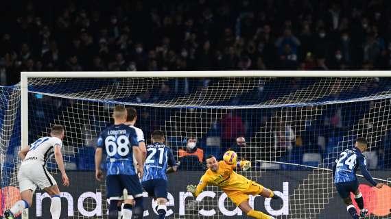 Serie A, rigori a favore: Napoli in testa con 10 penalty a favore. Il Milan ne ha ricevuti 8