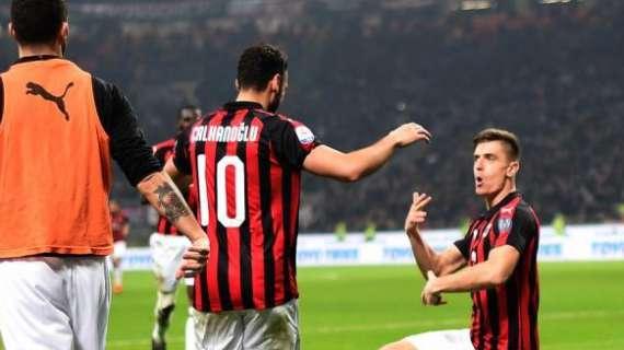 La resurrezione di Calhanoglu: un assist che vale un gol e la scommessa vinta da Gattuso