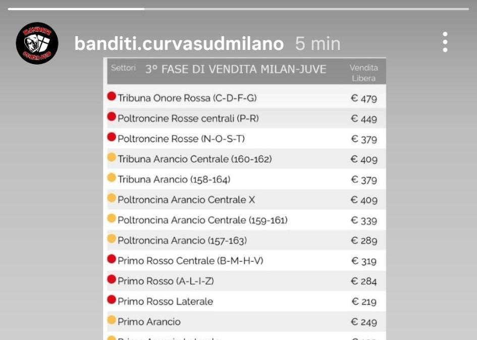 Biglietti Milan-Juventus, Curva Sud: "I milanisti del 3° blu pagheranno il doppio degli ospiti al 3° verde. La riconoscenza del Milan verso i propri tifosi..."