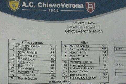 Chievo-Milan: le formazioni ufficiali
