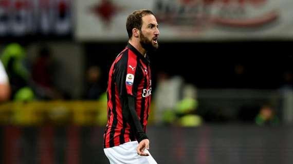 Sky - Milan, il Chelsea torna su Higuaín: possibile inserimento di Morata