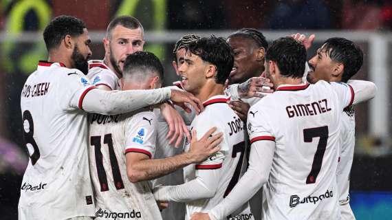 Il Milan vince ancora: quattro successi nelle ultime cinque gare, decisivi Maignan e Leao