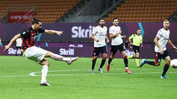 Milan, 35 reti dopo il lockdown: la media è di quasi tre gol a partita